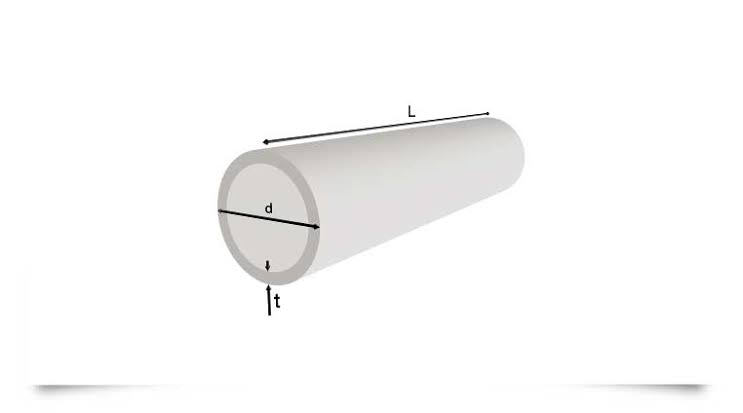 Steel Quantities: Y-Bar Weights, Lengths and Lapping