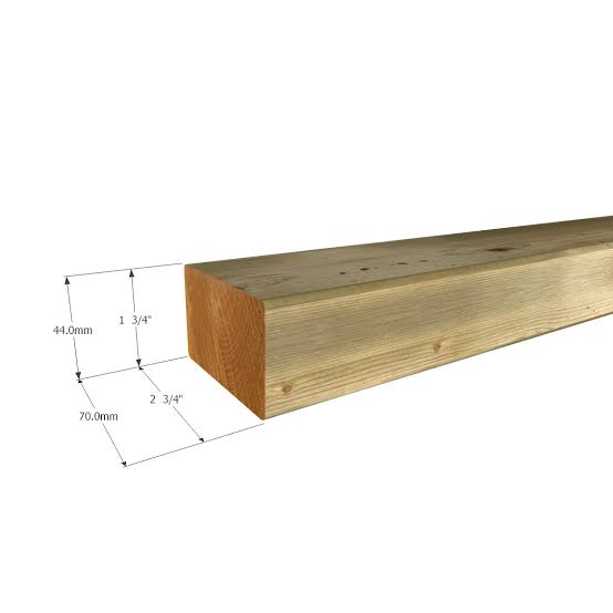 Timber Sizes Kenya Buyers Must Know: How Timber Is Sold and Priced